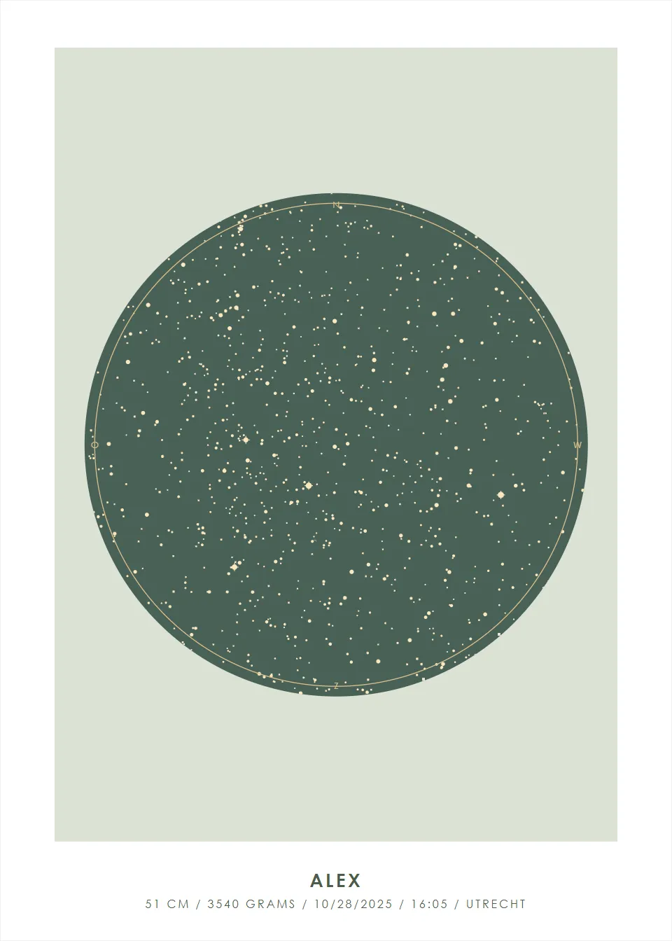 Star map · Star circle · Sage