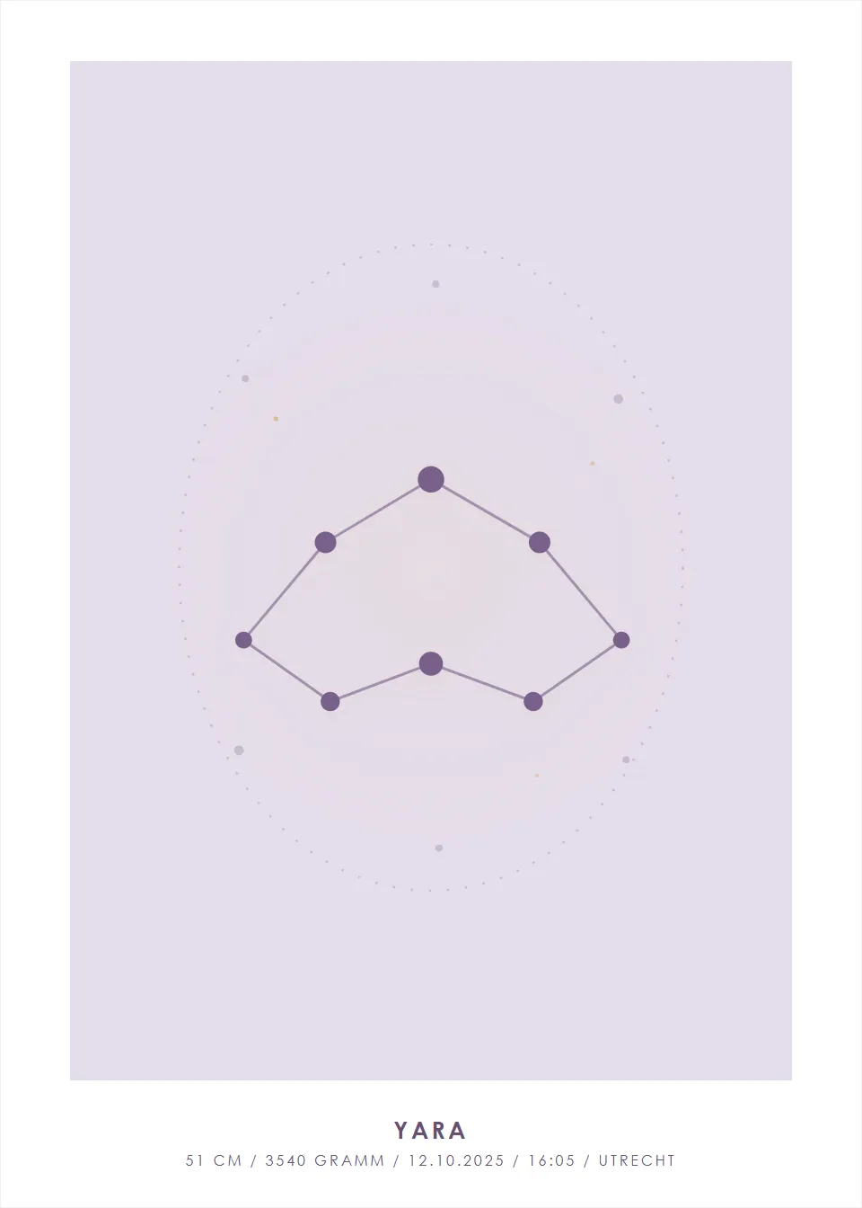 Sternzeichen · Sternenkarte · Lavendel