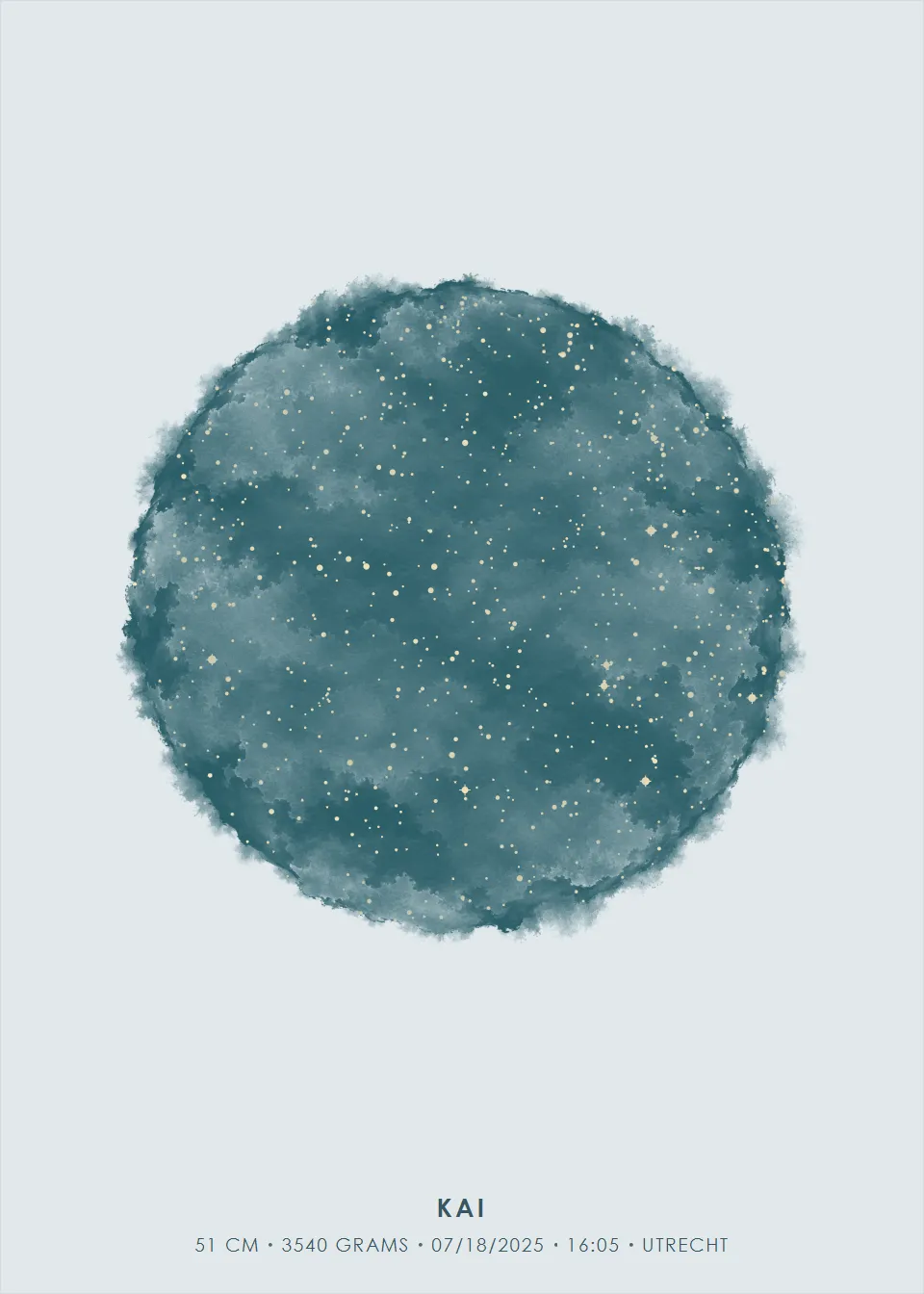 Star map · Watercolour circle · Teal