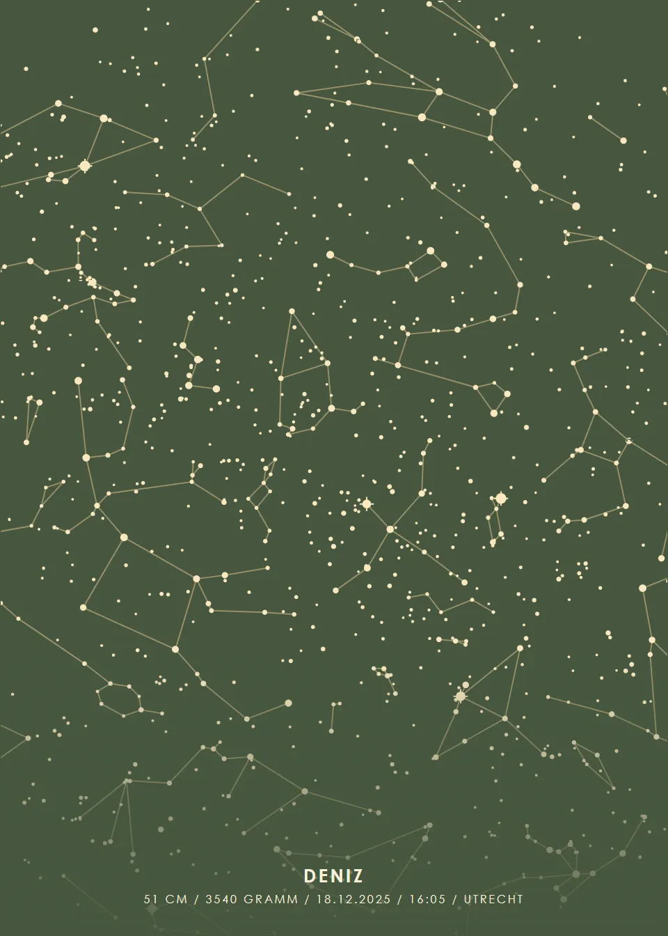 Sternenhimmel · Sternenkarte · Tiefes Oliv