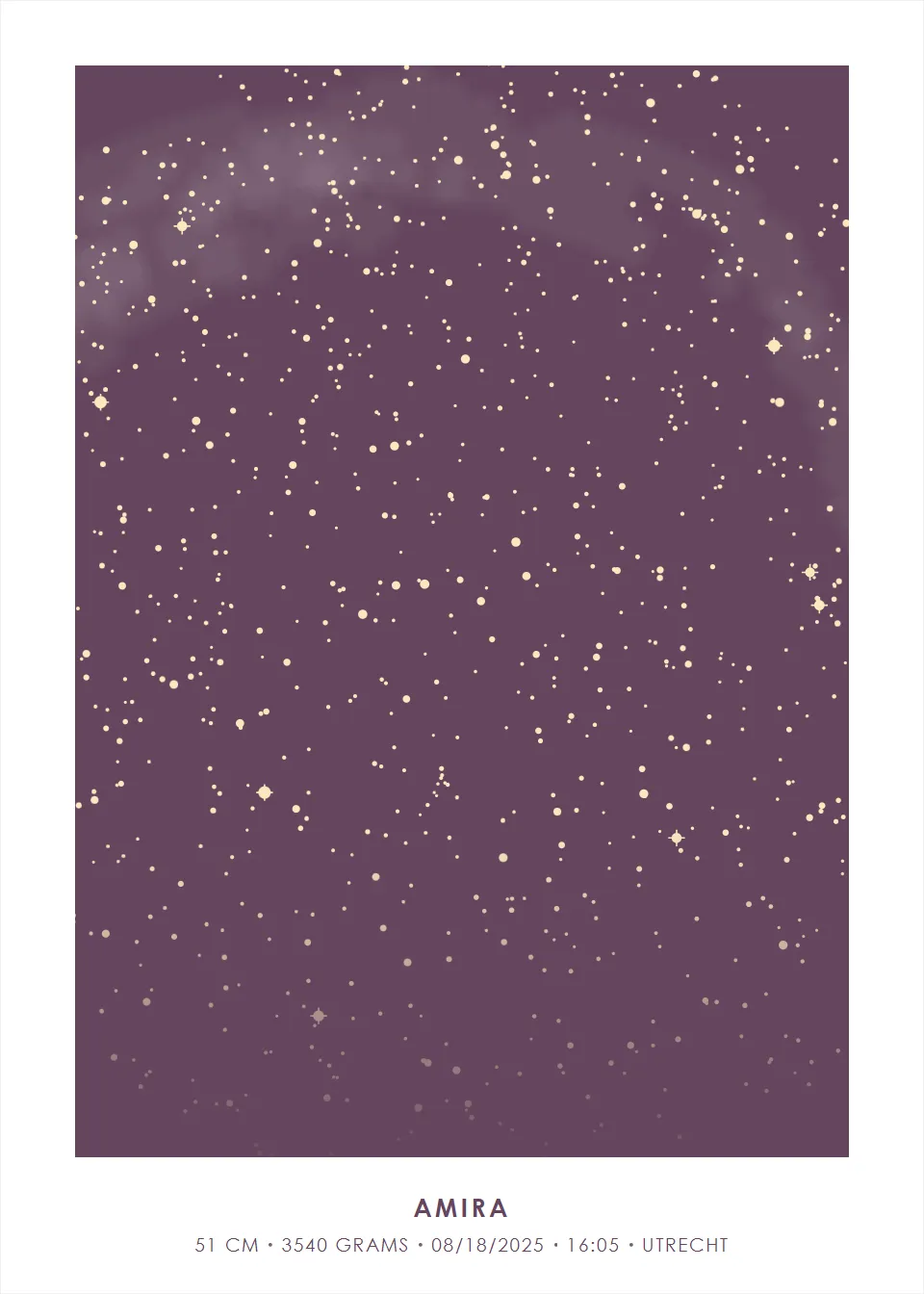 Star map · Star map · Mulberry