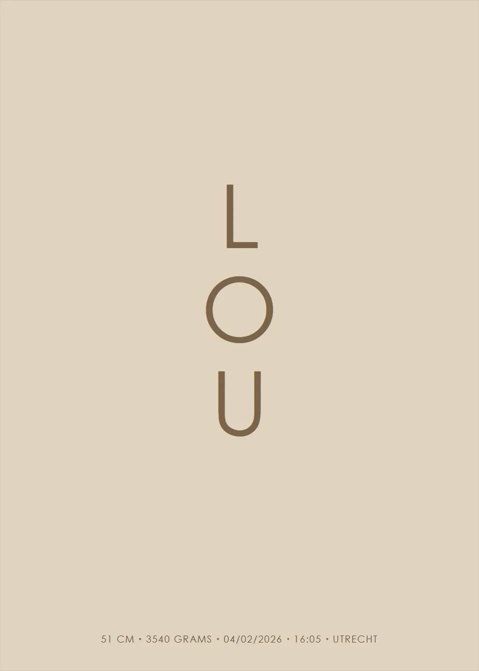 Name posters · Name column · Oat
