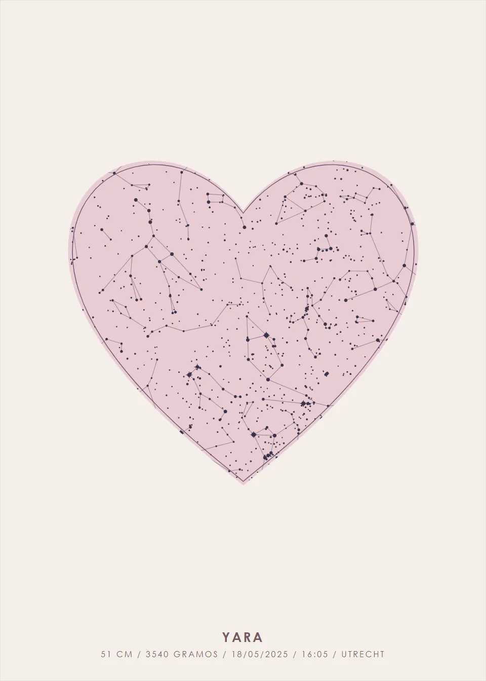 Mapa estelar · Corazón estrellado · Rosa empolvado