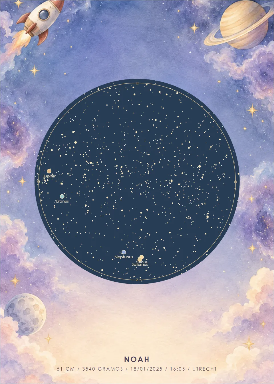 Mapa estelar · viajes espaciales · Círculo de estrellas