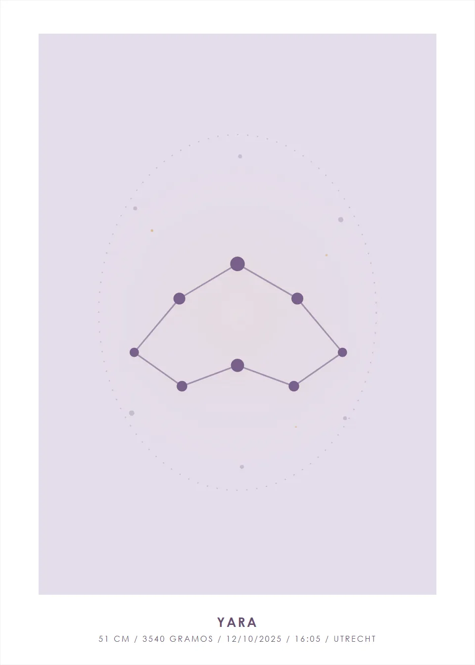 Signo del zodiaco · mapa estelar · lavanda
