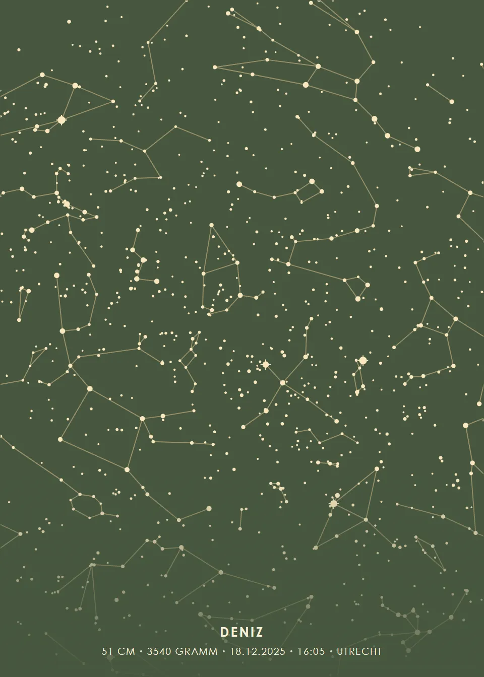 Sternenhimmel · Sternenkarte · Tiefes Oliv