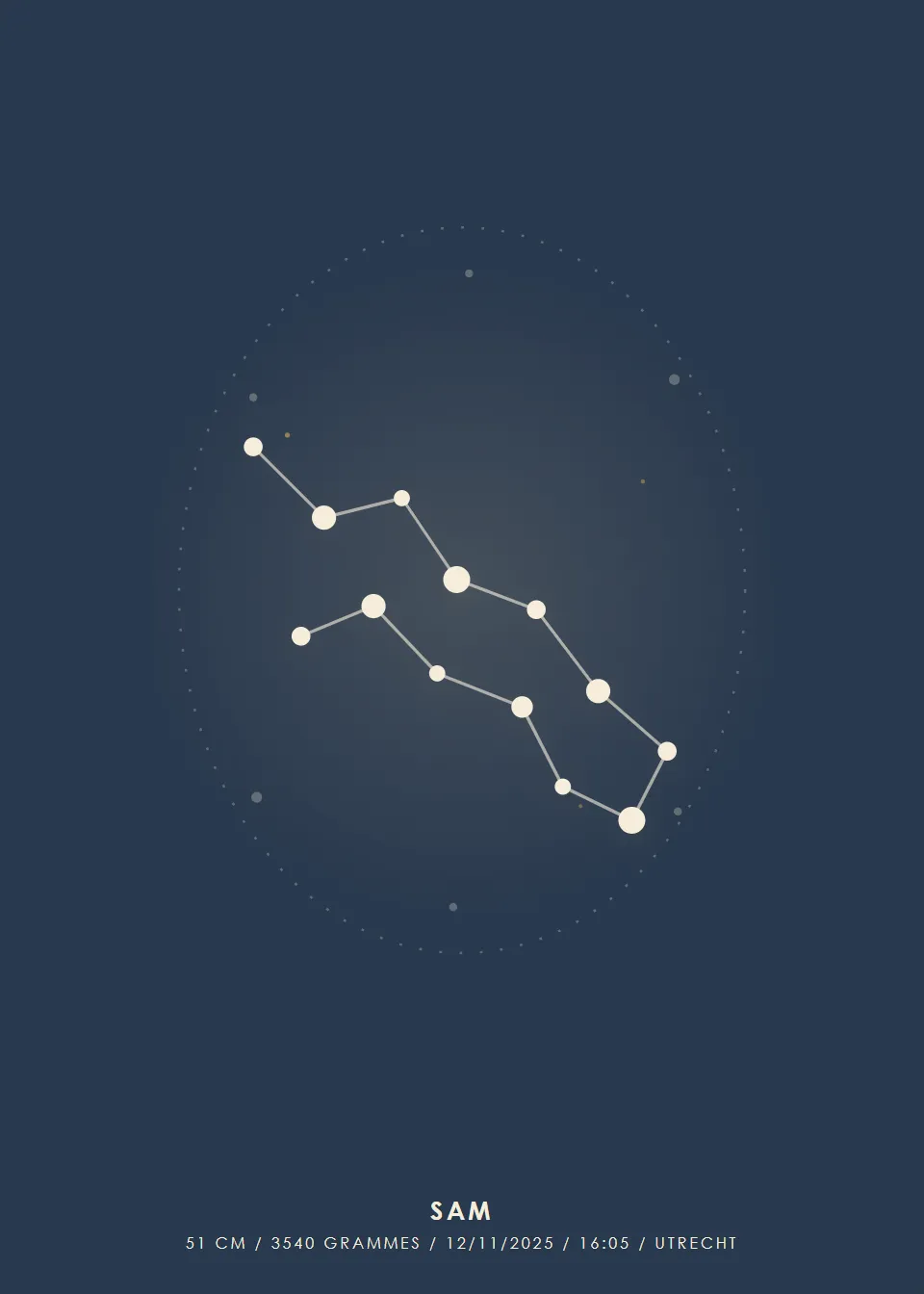 Signe du zodiaque · Carte des étoiles · Bleu nuit