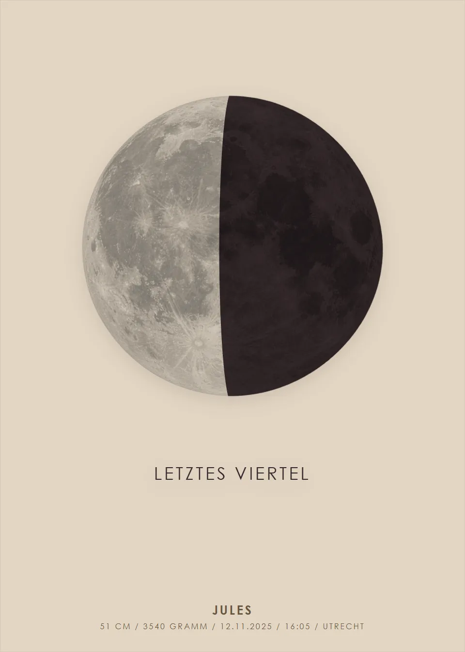 Geburtsmond · Ateliermond · Hafer