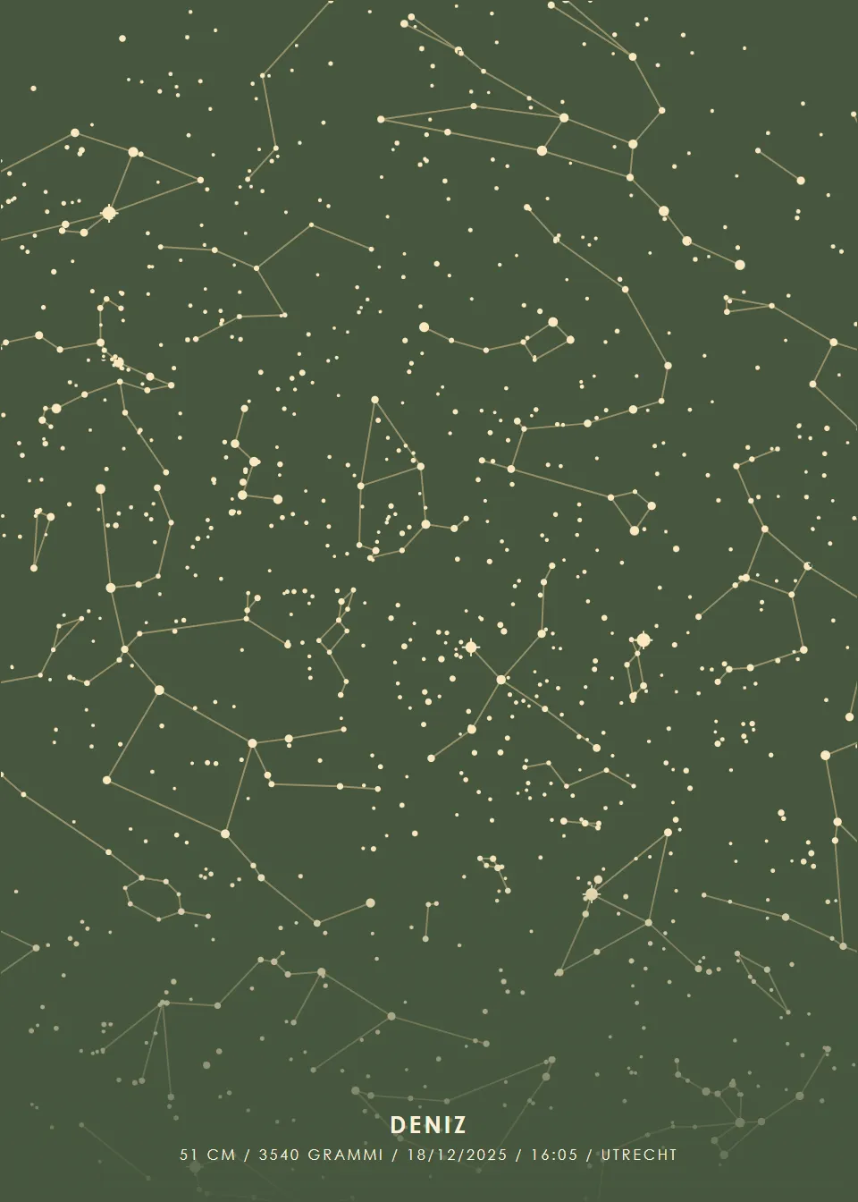 Mappa stellare · Mappa stellare · Oliva profondo