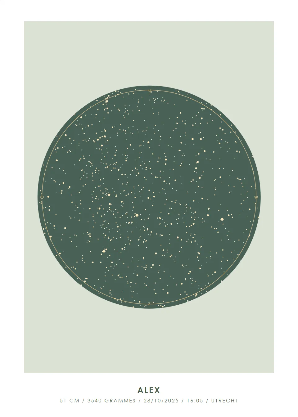 Carte du ciel · Cercle d'étoiles · Sauge