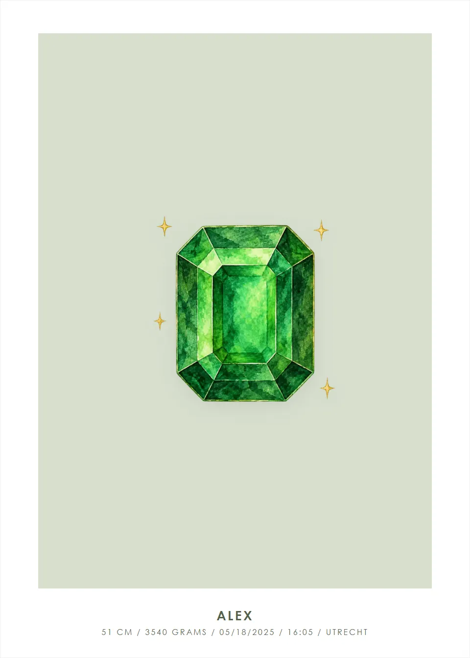 Birthstone · Birthstone · Sage