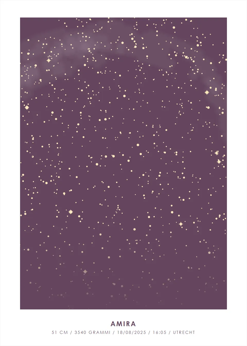 Mappa stellare · Mappa stellare · Mora
