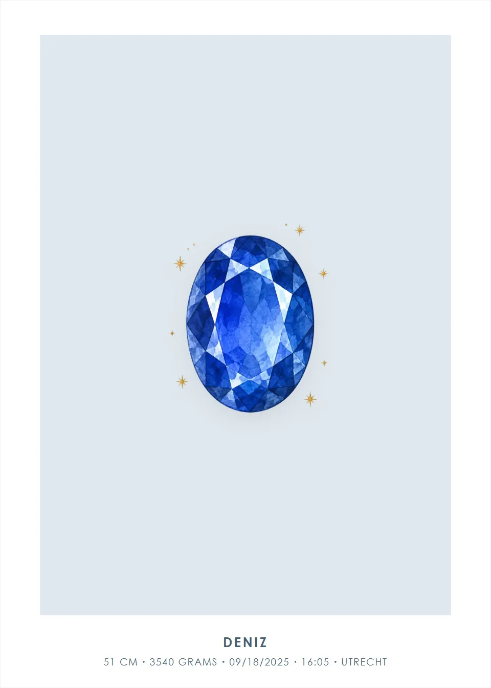 Birthstone · Birthstone · Morning blue