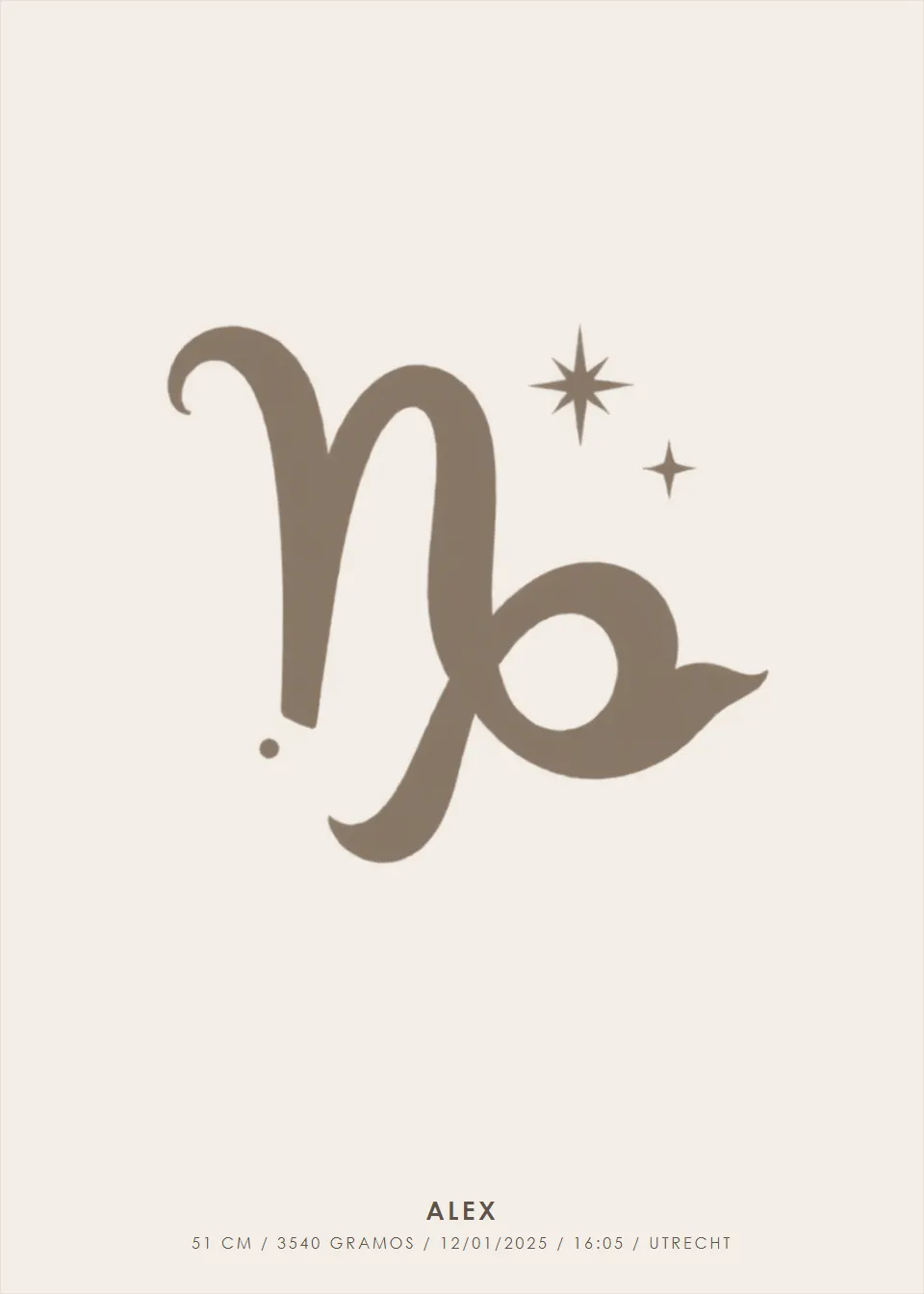 Signo del zodiaco · signo de estrella · perla