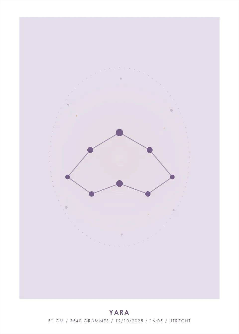 Signe du zodiaque · Carte des étoiles · Lavande