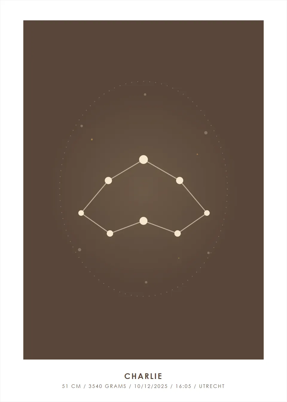 Zodiac sign · Star map · Deep walnut