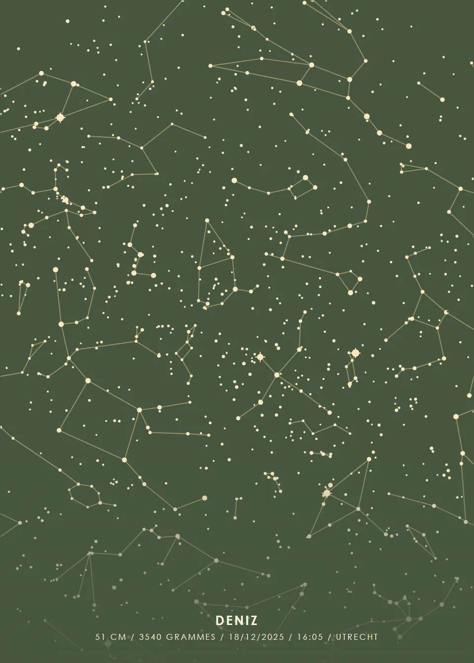 Carte du ciel · Carte des étoiles · Olive profonde