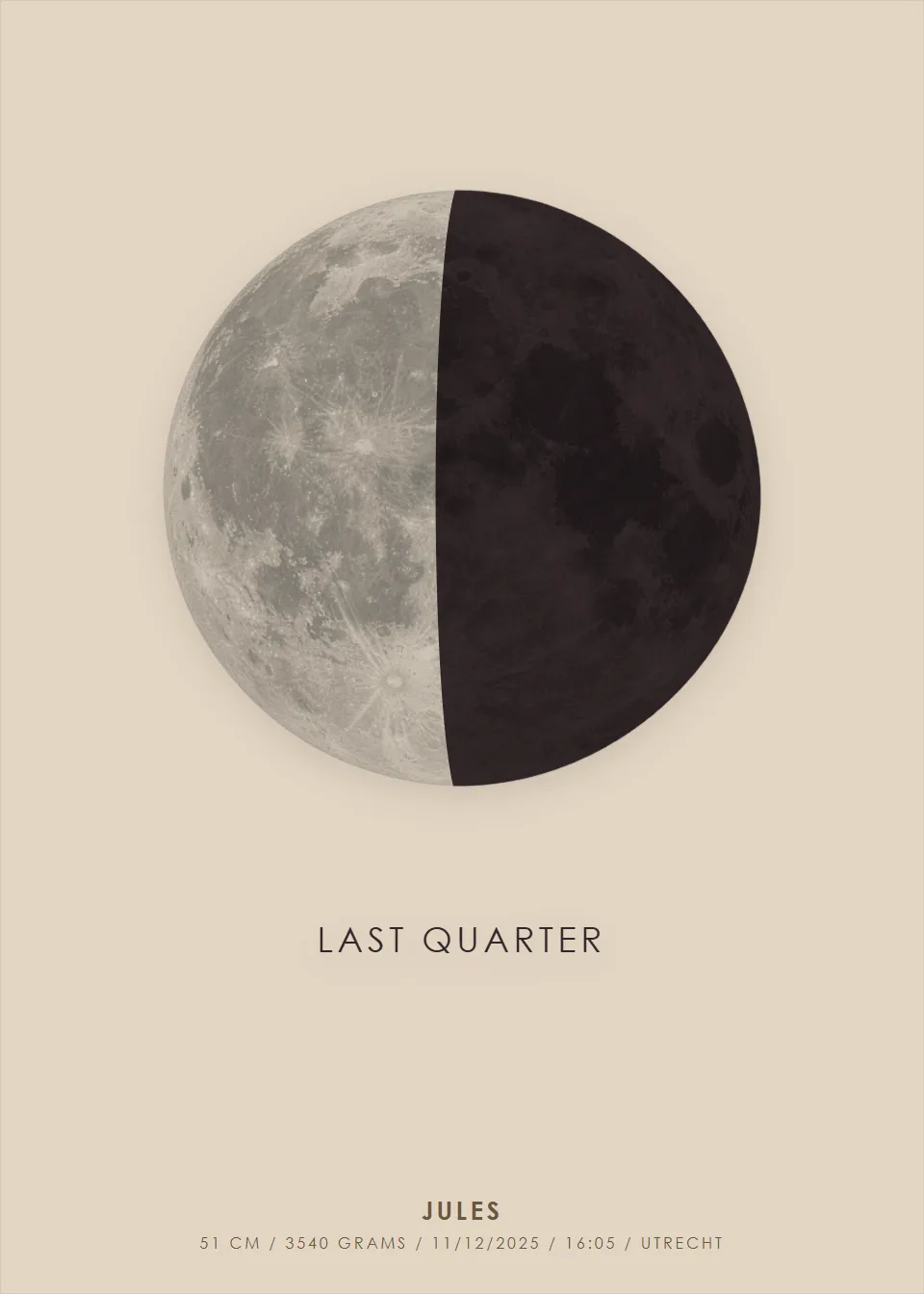 Birth moon · Art moon · Oat