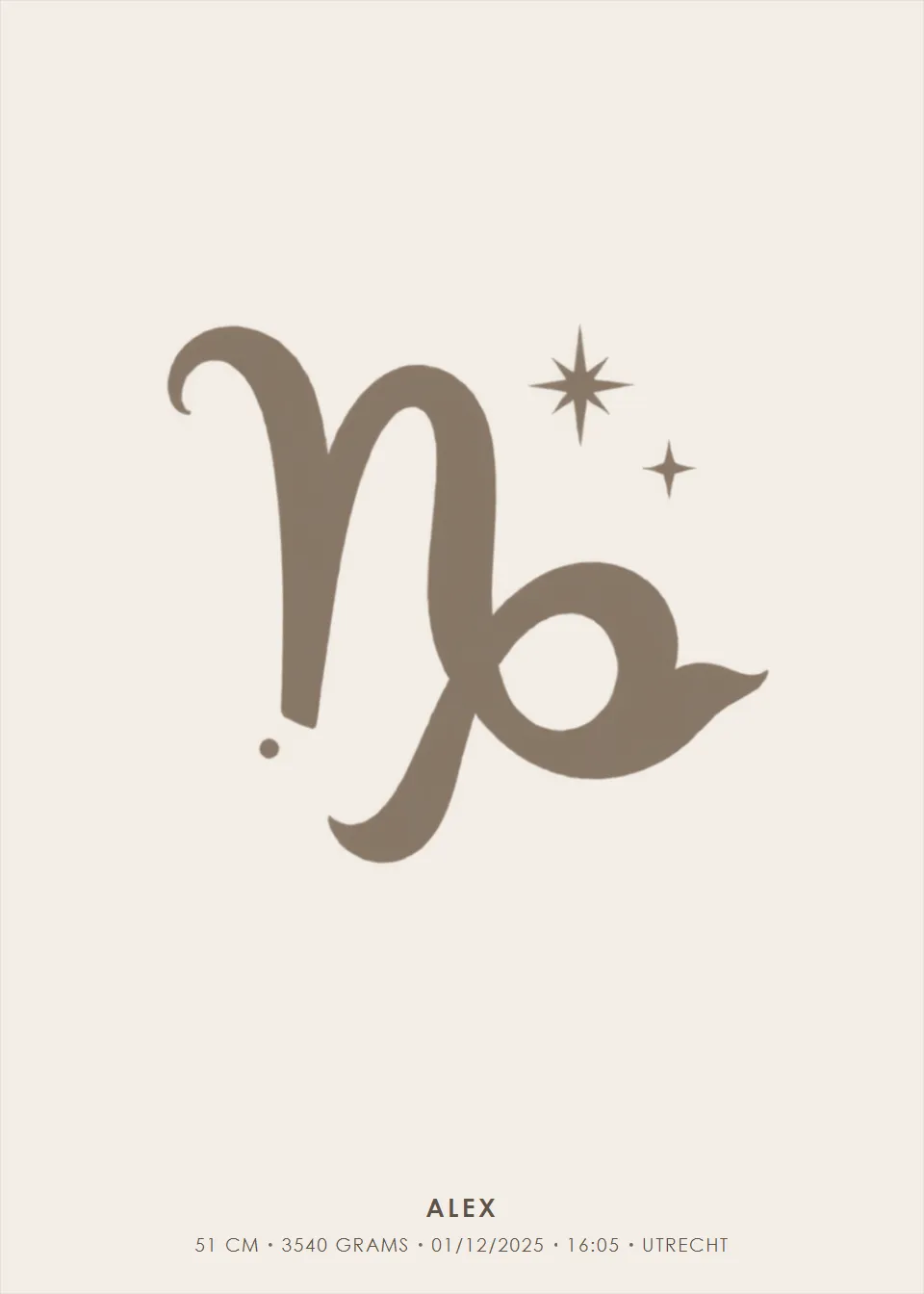 Zodiac sign · Star sign · Pearl