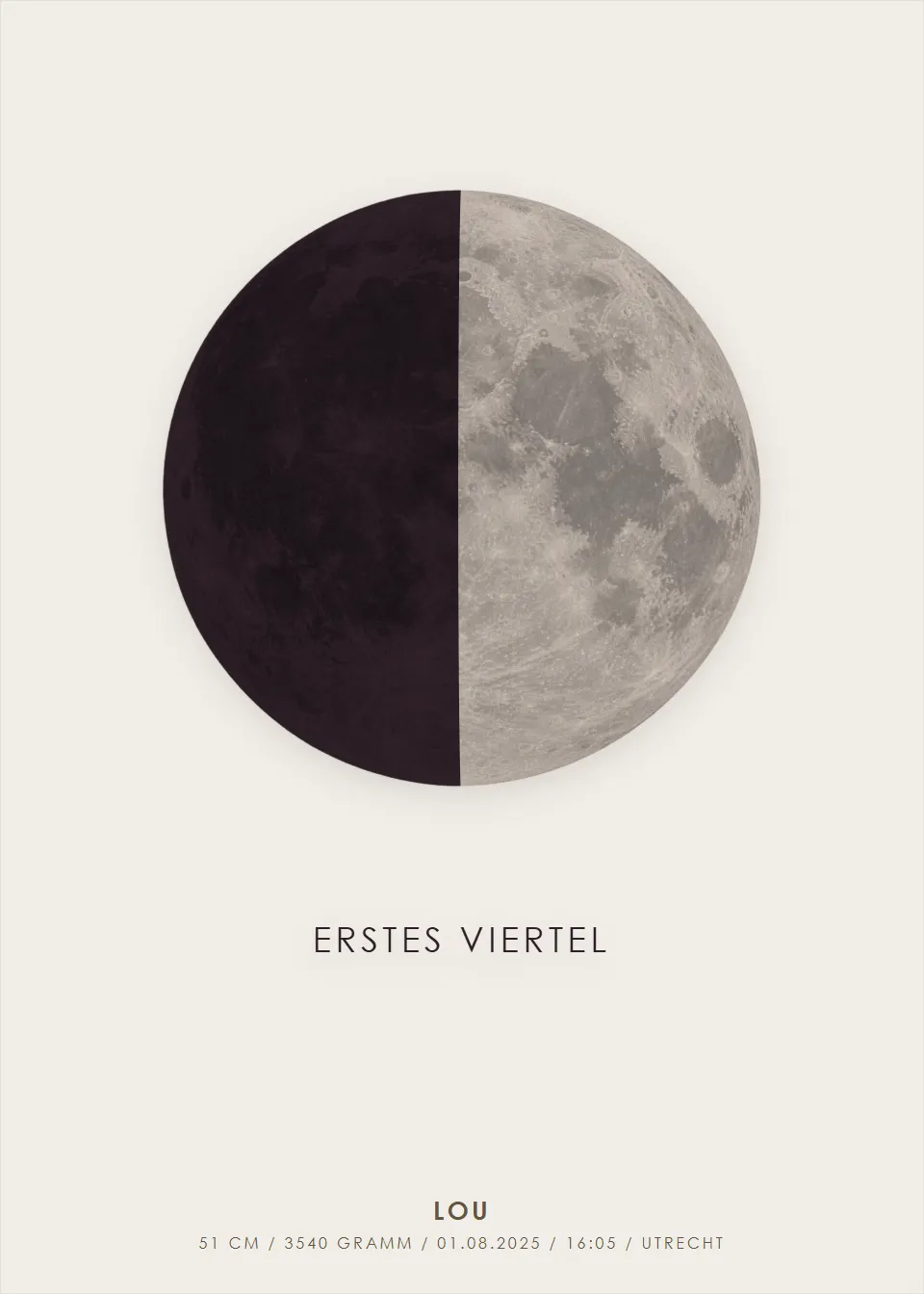 Geburtsmond · Ateliermond · Perle