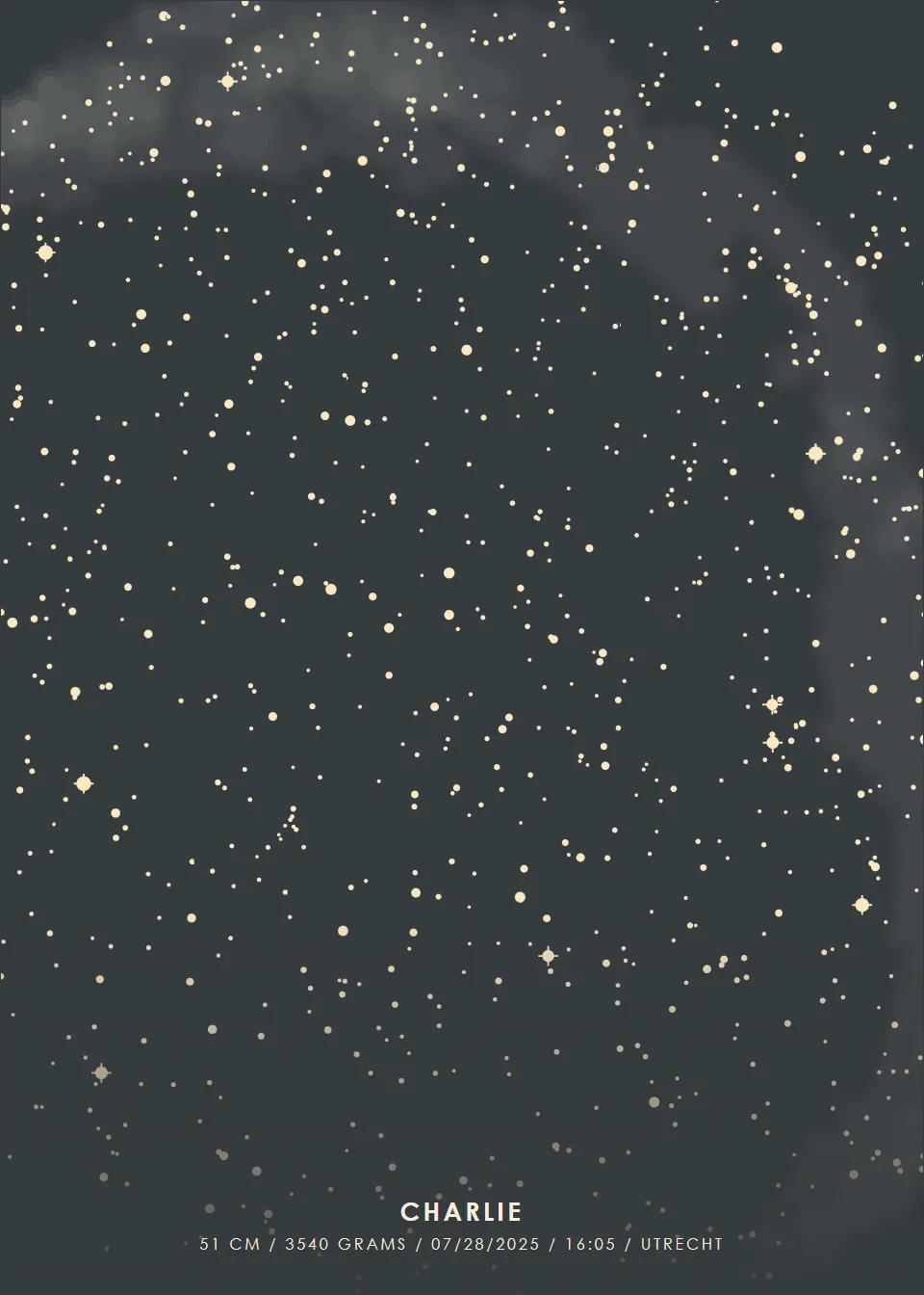 Star map · Star map · Graphite
