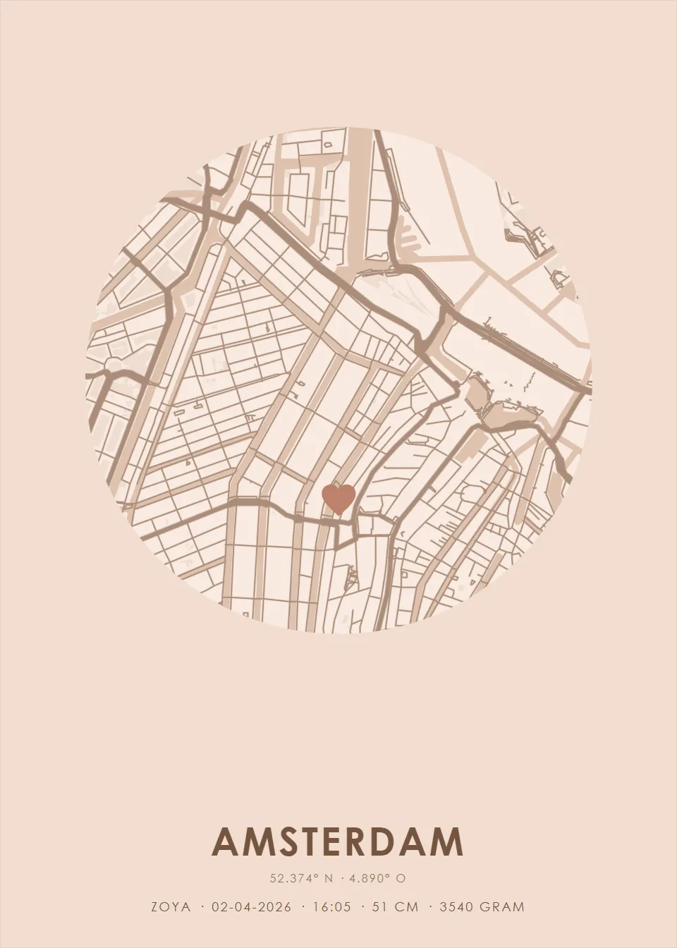 Geboorteplaats · Perzik · Stadscirkel