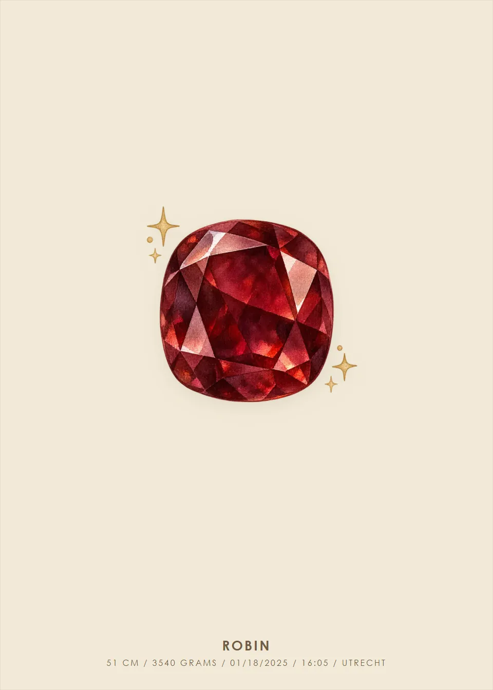 Birthstone · Birthstone · Vanilla